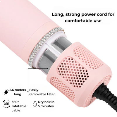 Sohoohair Silkystyler 7in1