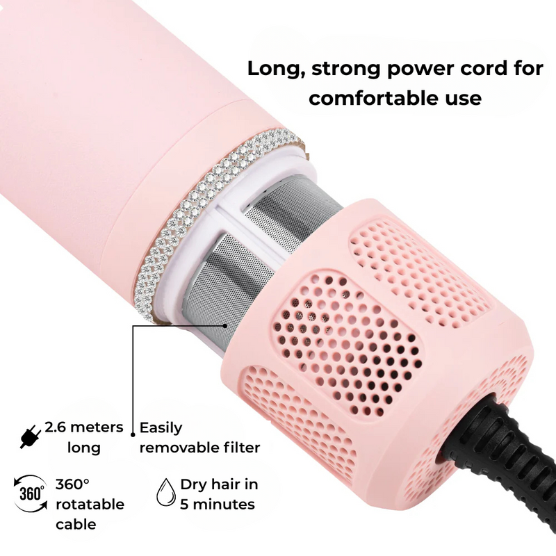 Sohoohair Silkystyler 7in1