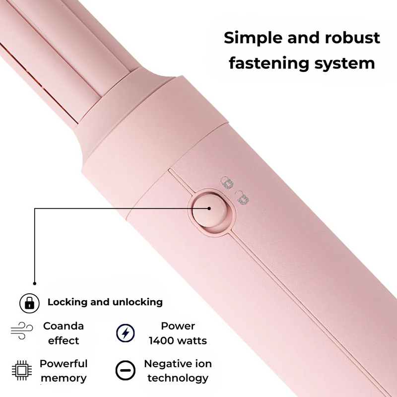 Sohoohair Silkystyler 7in1